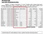 ios tmb