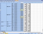 Eksport tabele u XLSX