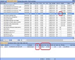 Stalna sredstva - Evidencija stalnih sredstava
