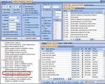 Izveštaji iz finansijskog poslovanja 
