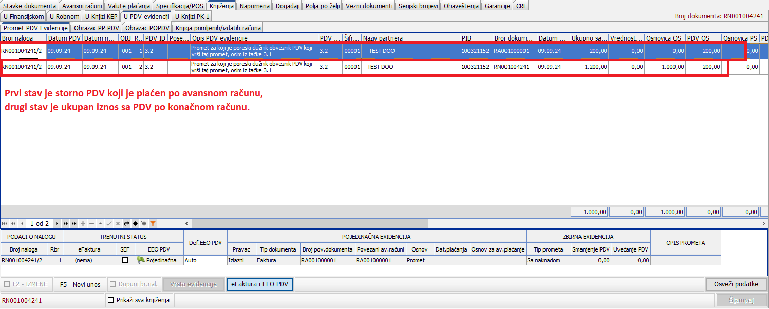 Izdati avansni/konačni računi - Stavovi za knjiženje u PDV evidenciji